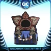 Quantum Collectibles Loungefly SDCC 2022 Stranger Things Backpack Preorder 2 Quantum Collectibles Loungefly SDCC 2022 Stranger Things Backpack Preorder