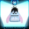 Quantum Collectibles Loungefly Eeyore Mini Backpack Preorder